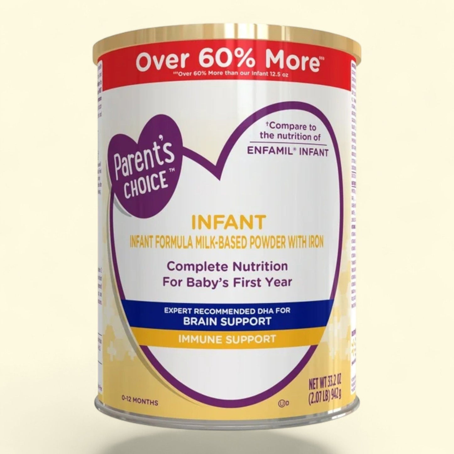 Parent's Choice Infant Formula Milk-Based Powder, 33.2 oz
