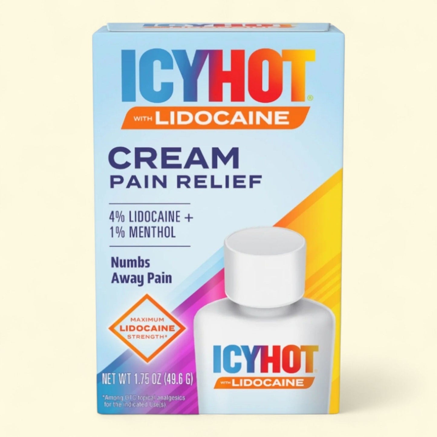 Icy Hot Pain Relief Cream, 2.7 Ounces