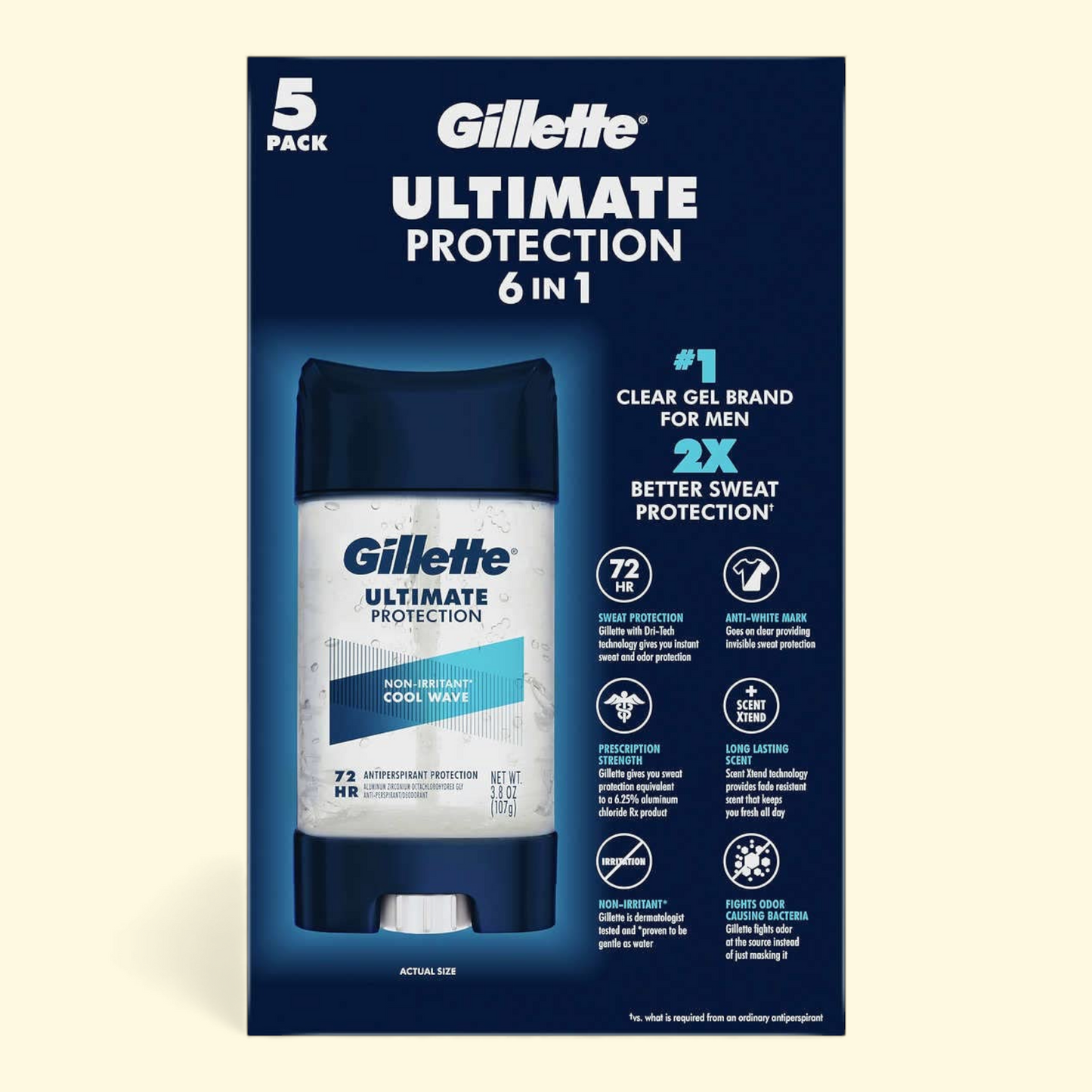 Gillette Ultimate Protection 6-in-1 Antiperspirant, 3.8 oz, 5-pack