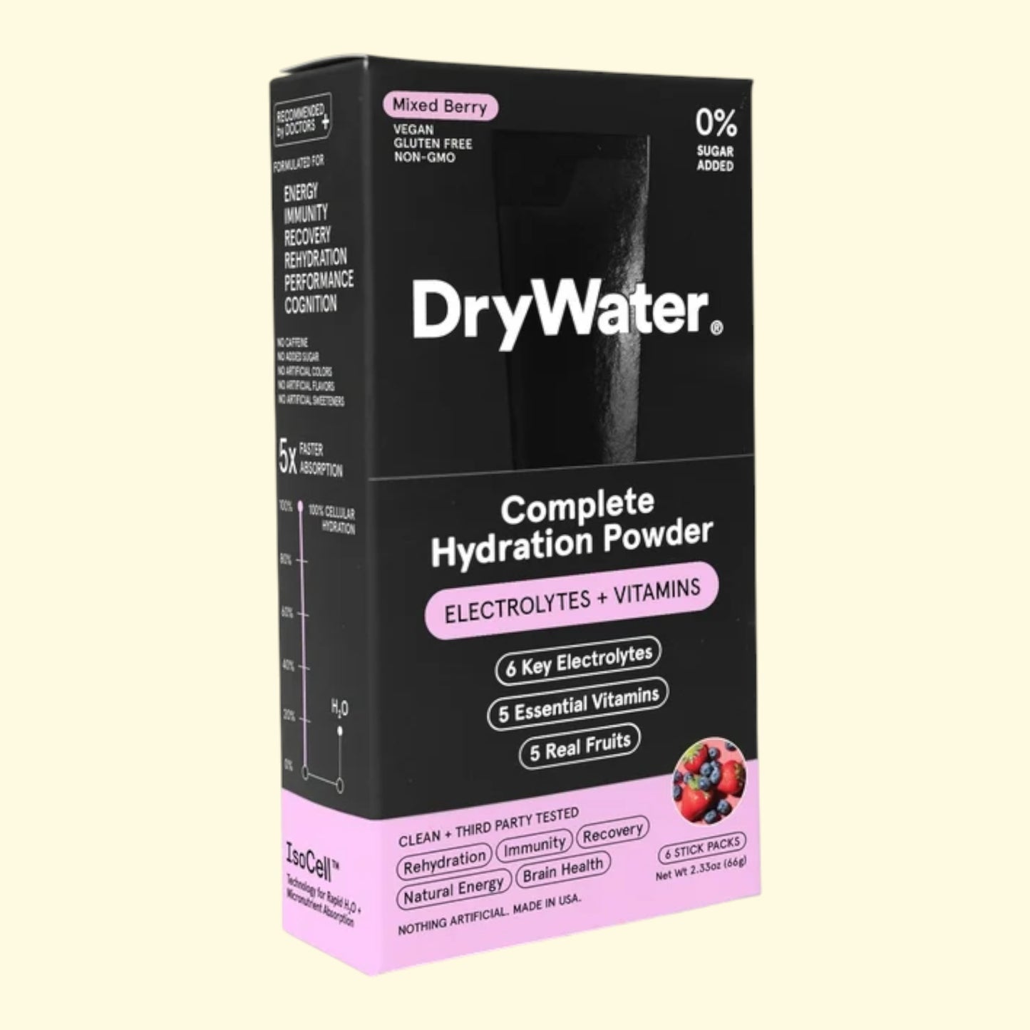 DryWater 