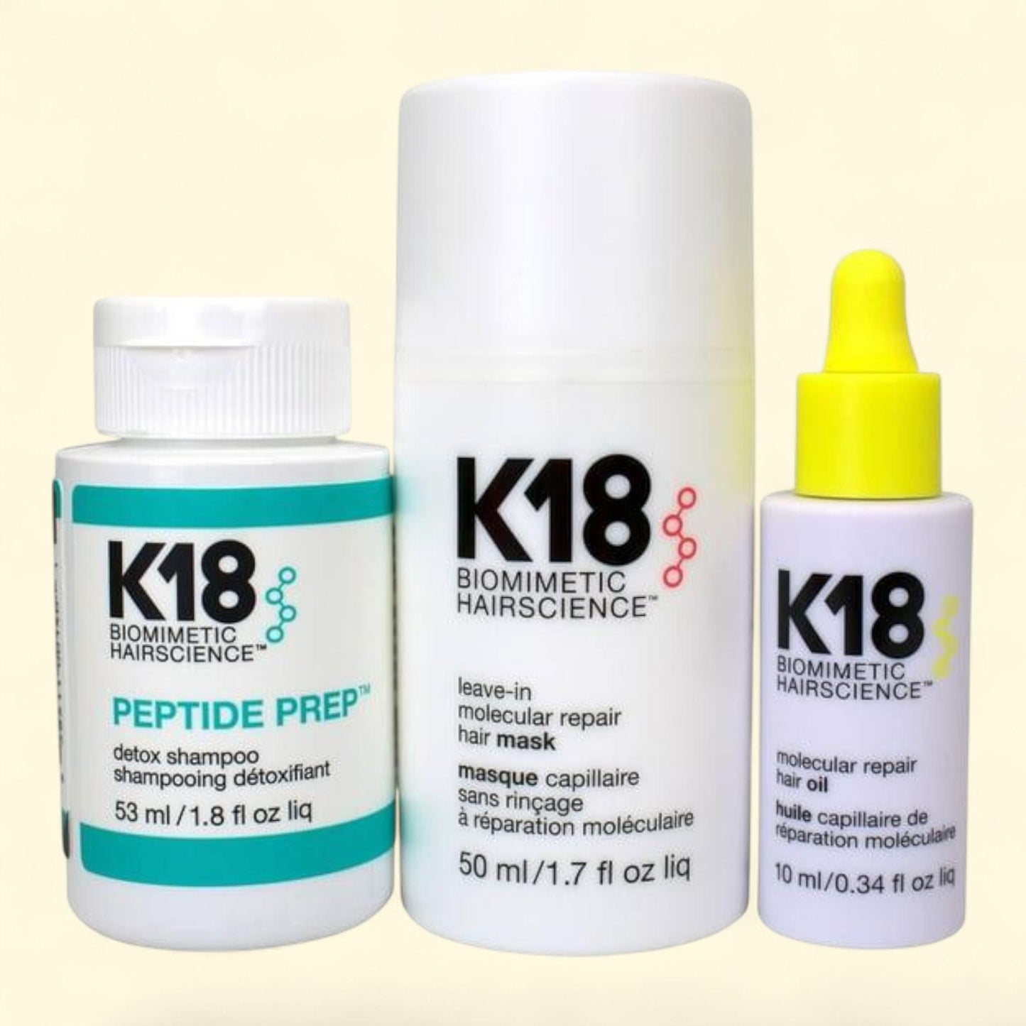 K18 Damage Repair Starter Set, Size