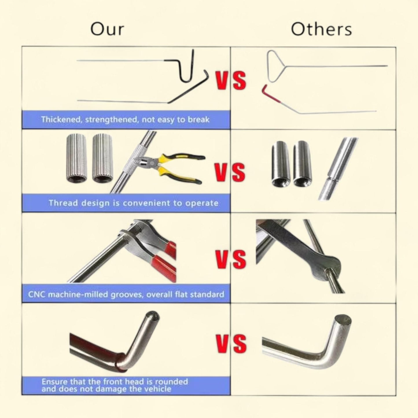 Brand: Car Decorative Kit, 28PCS, 66-inch — authentic US product shipped worldwide by Treatspree