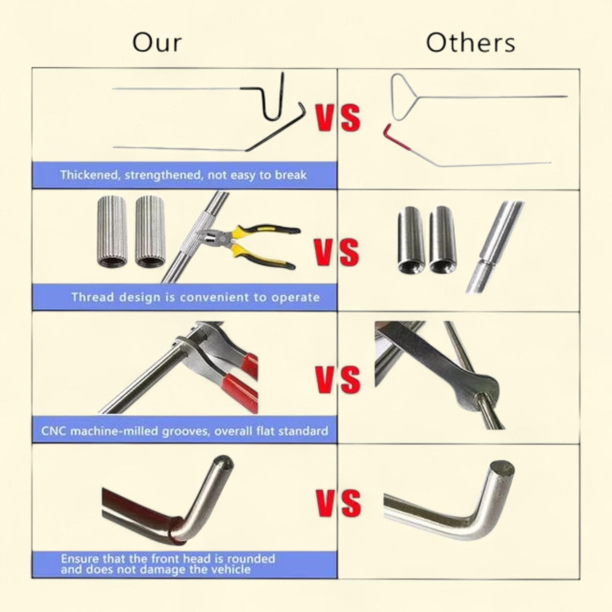Brand: Car Decorative Kit, 28PCS, 66-inch — authentic US product shipped worldwide by Treatspree
